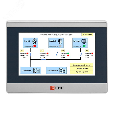 Панель оператора PRO-Screen 7E